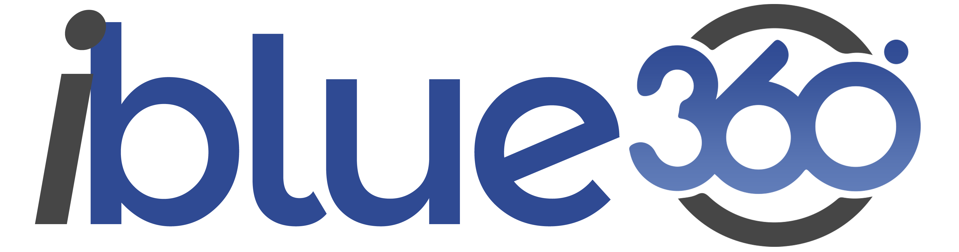 iblue360 tours virtuales